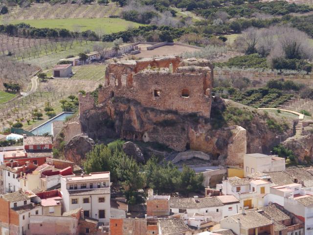 Castillo de Beatriz de Borja